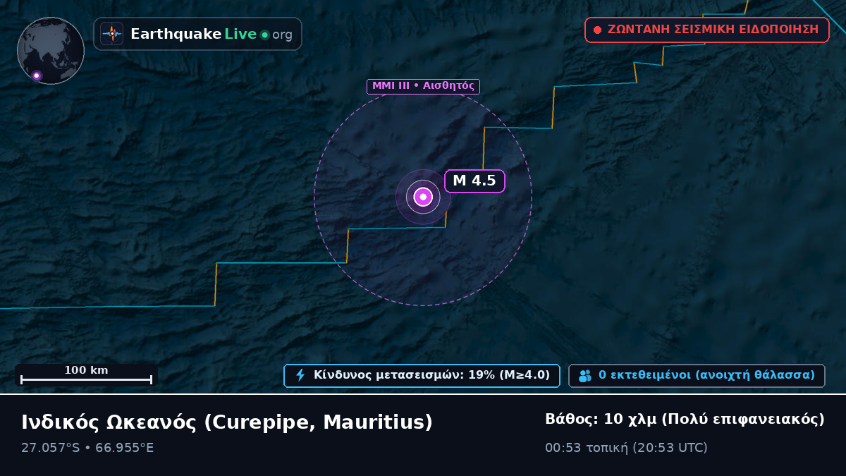 Ινδικός Ωκεανός (Mauritius)