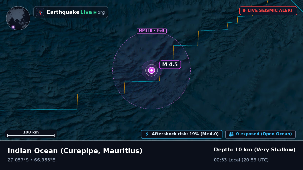 Indian Ocean (Mauritius)