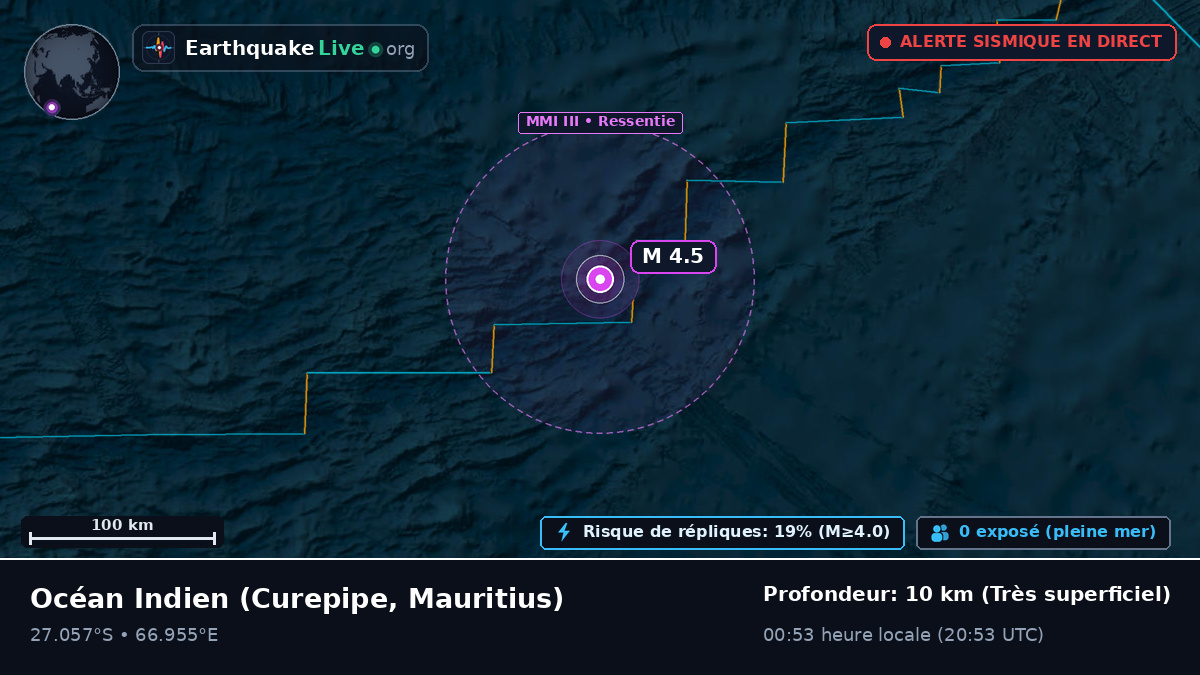 Océan Indien (Mauritius)