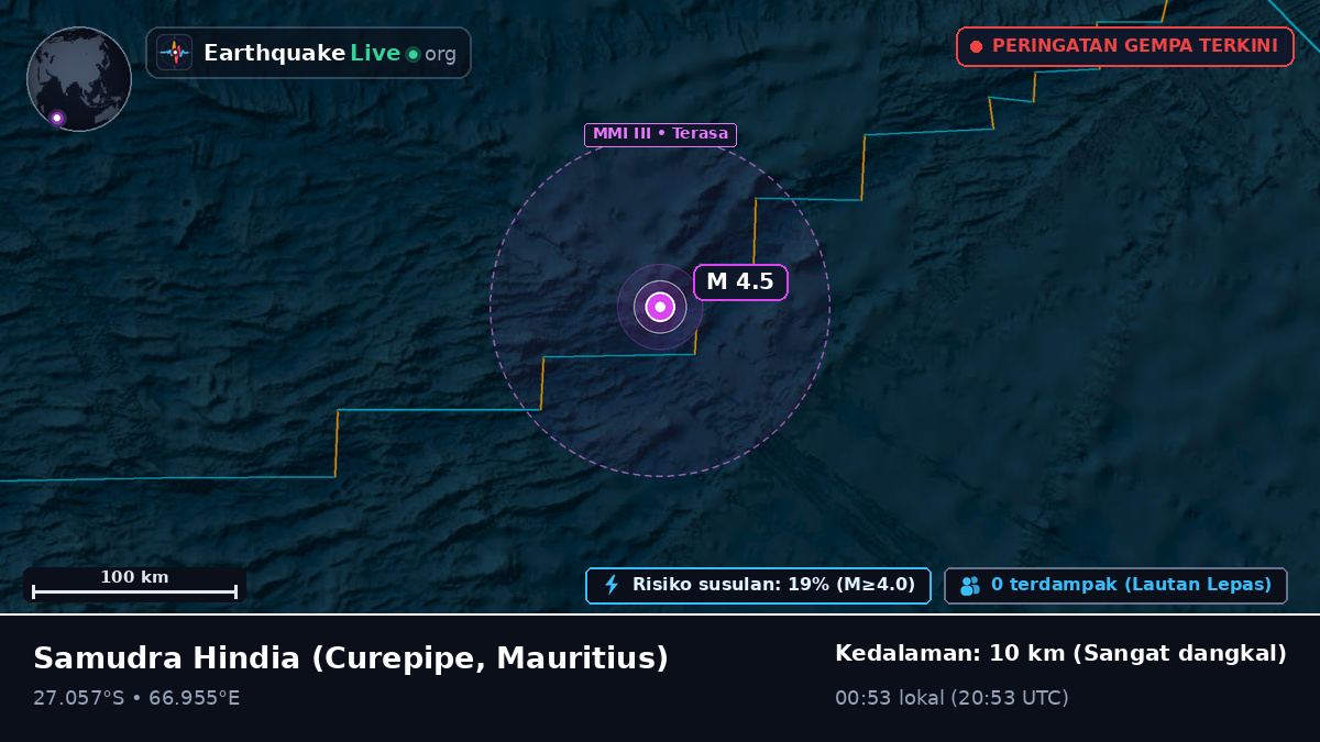 Samudra Hindia (Mauritius)