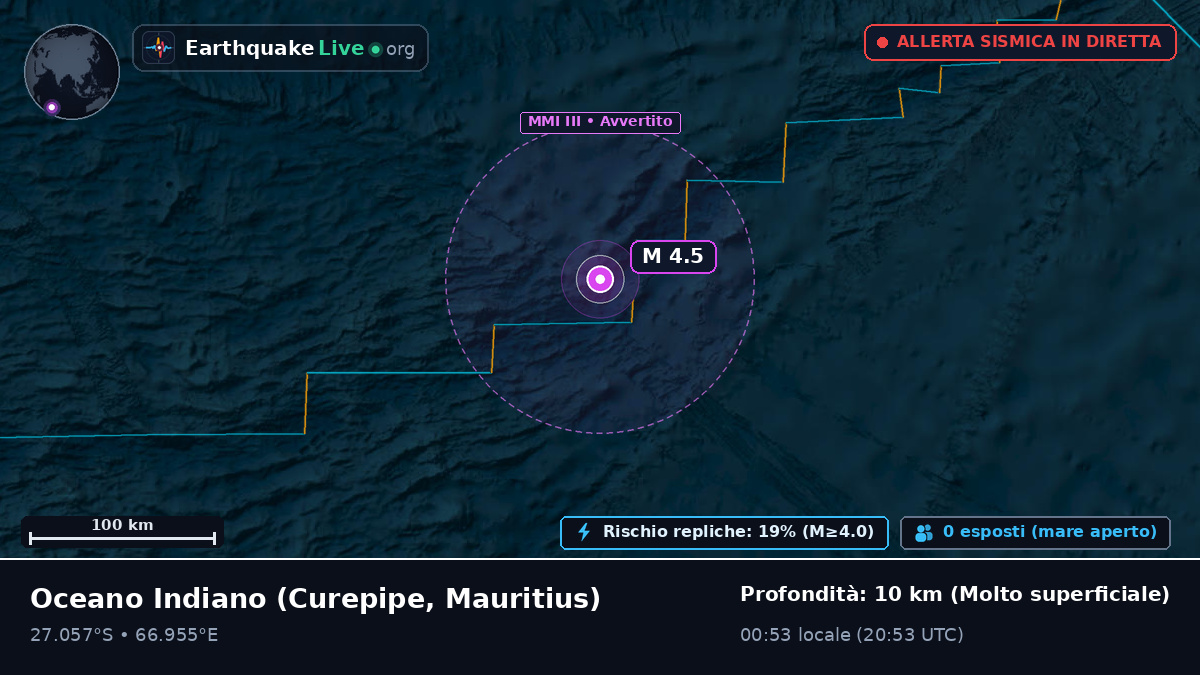 Oceano Indiano (Mauritius)