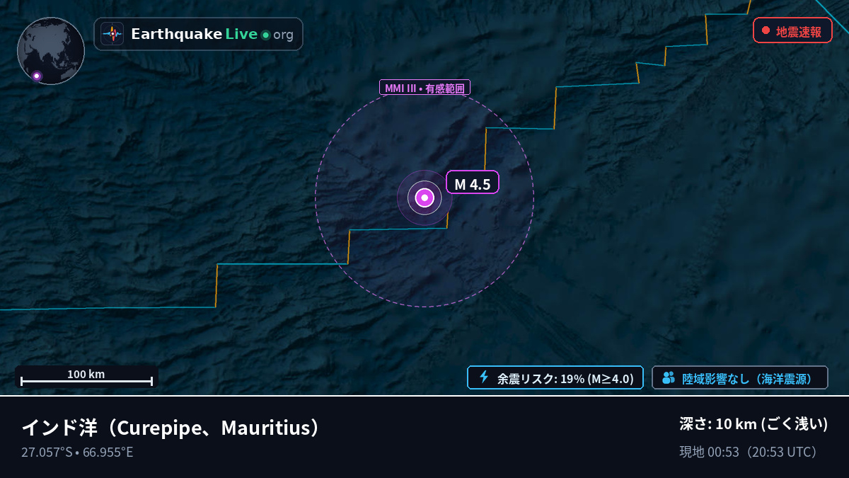 インド洋 (Mauritius)