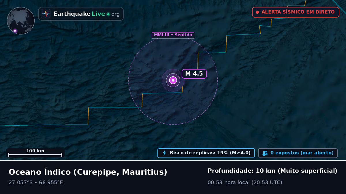Oceano Índico (Mauritius)