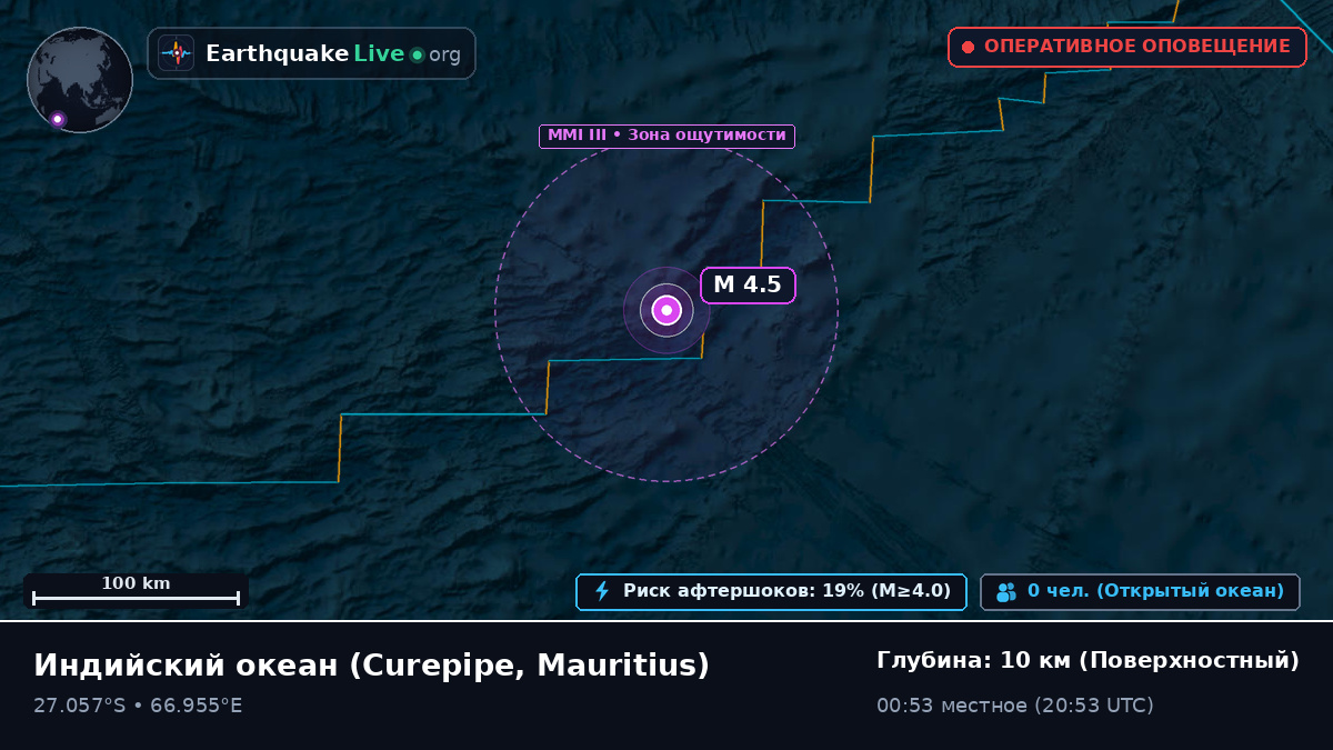 Индийский океан (Mauritius)