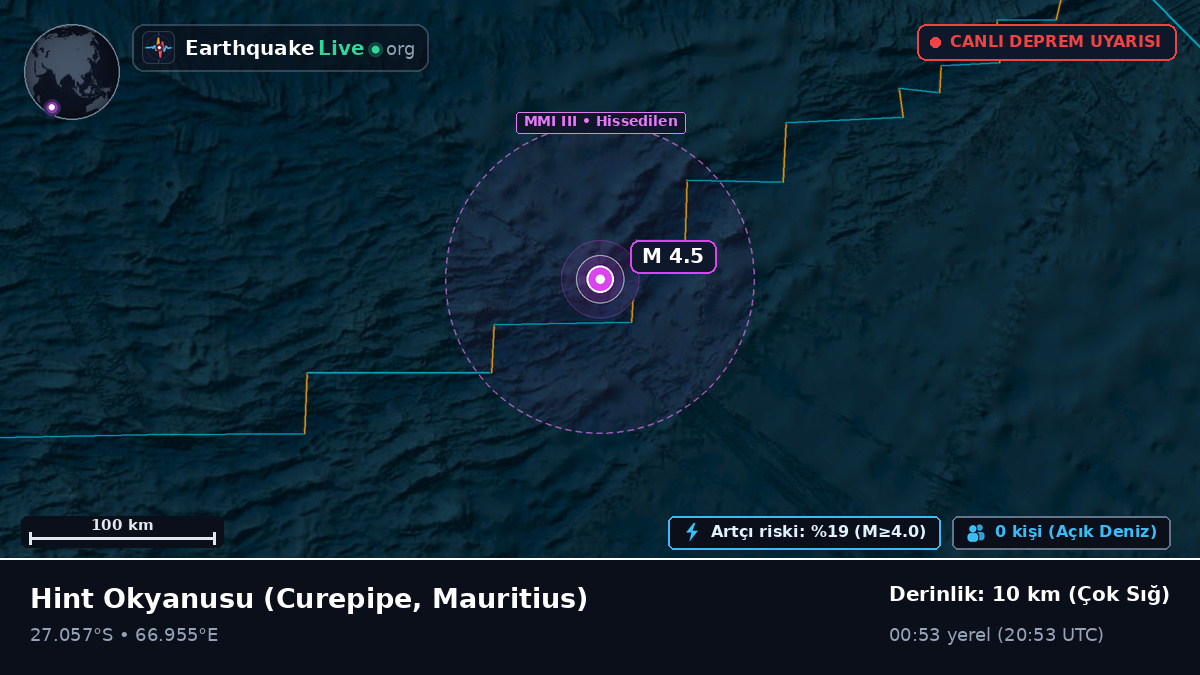 Hint Okyanusu (Mauritius)