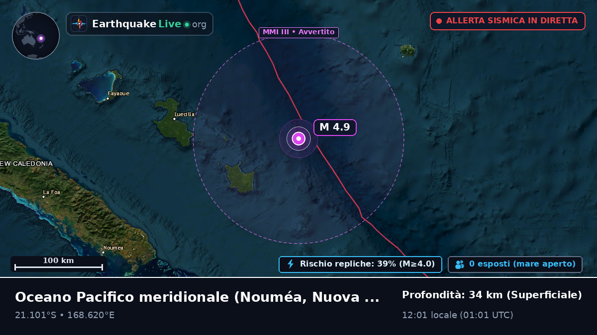 Oceano Pacifico meridionale (Nuova Caledonia)