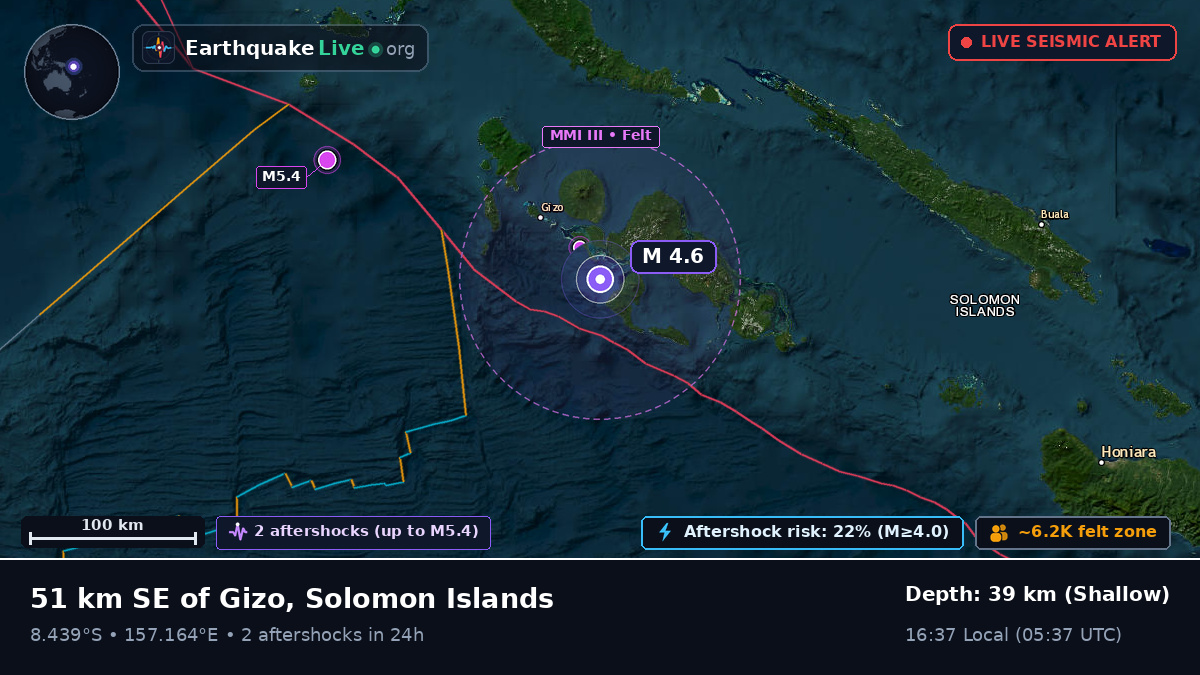 Solomon Sea (Solomon Islands)