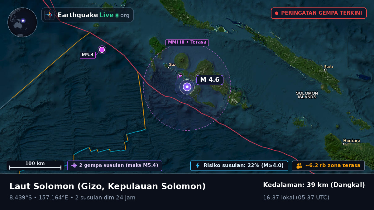 Laut Solomon (Kepulauan Solomon)