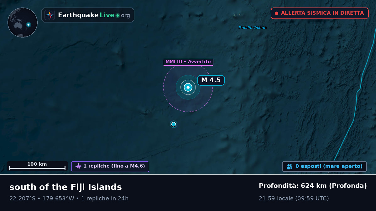 Oceano Pacifico meridionale (Tonga)