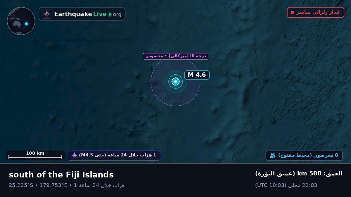 جنوب المحيط الهادئ (Kermadec Islands)