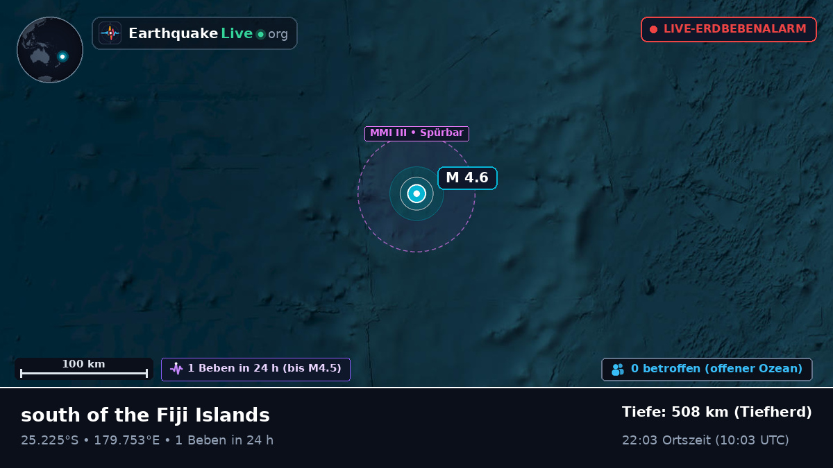 Südpazifik (Kermadec Islands)
