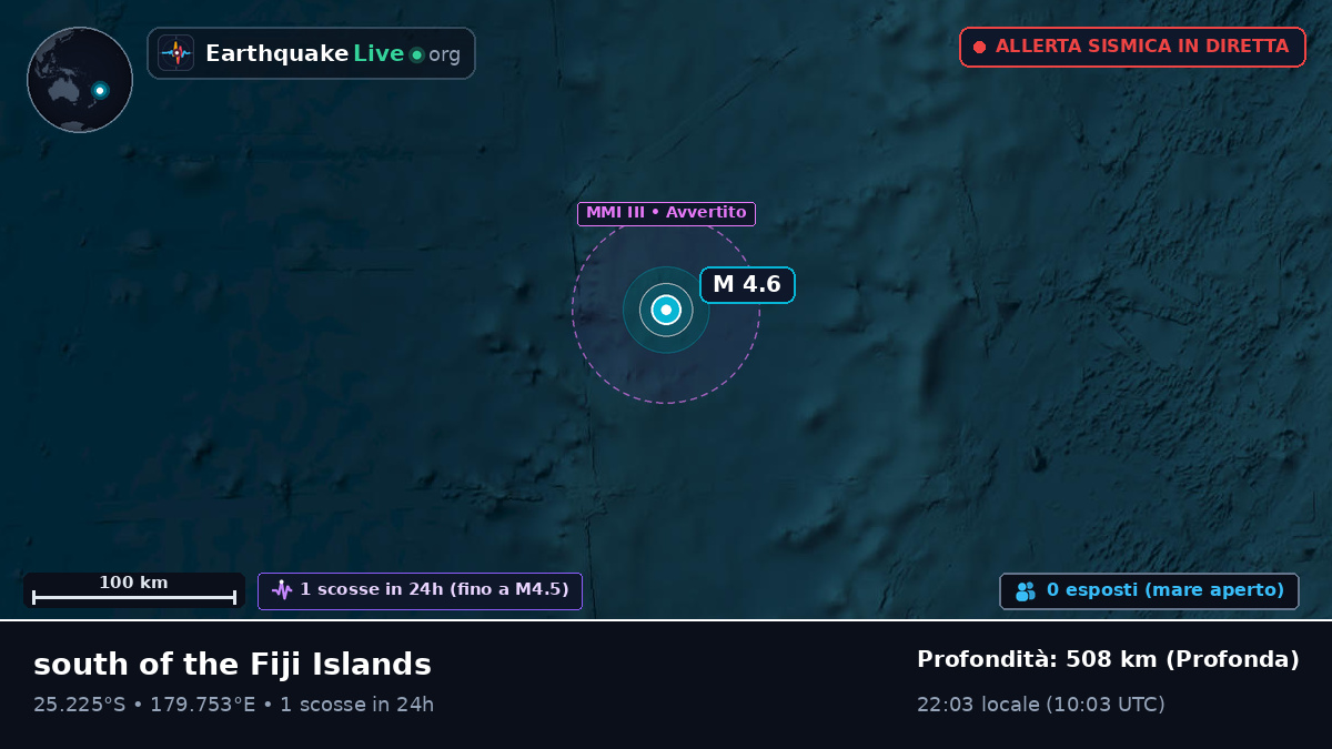 Oceano Pacifico meridionale (Kermadec Islands)
