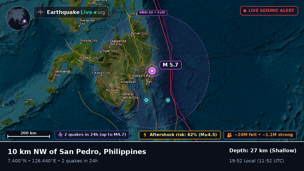 Philippine Sea (Philippines)