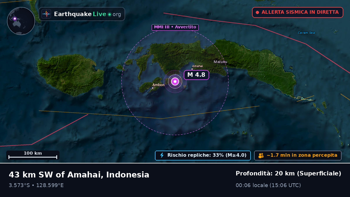 Mare di Banda (Indonesia)