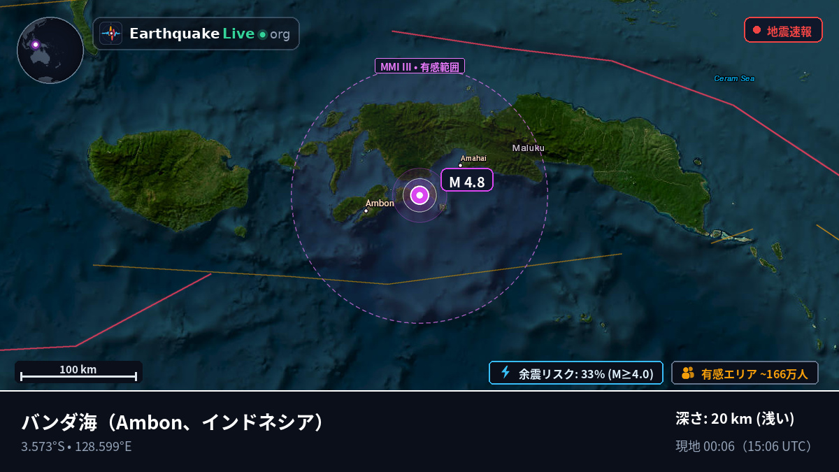 バンダ海 (インドネシア)