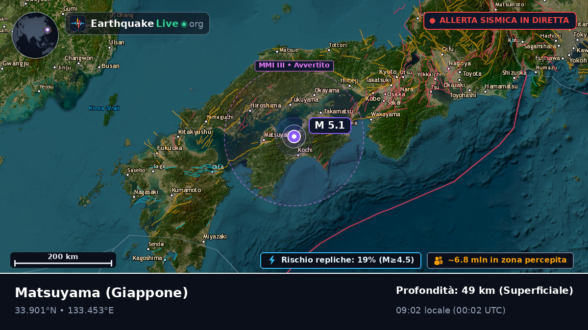 Ehime, Giappone