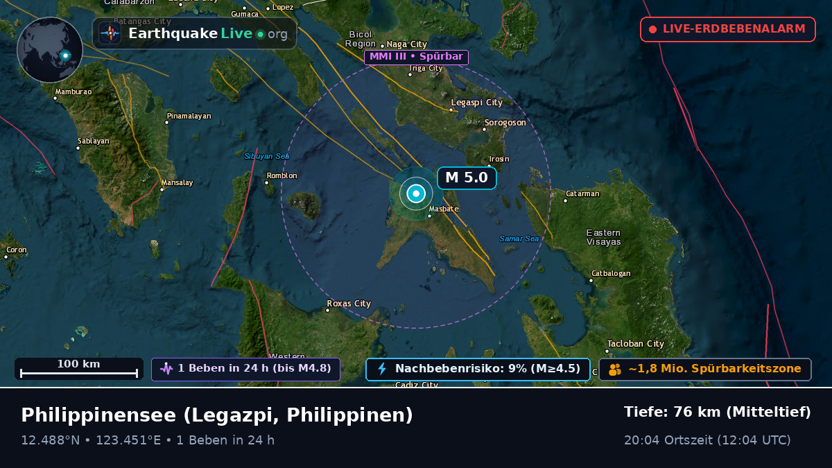 Philippinensee (Philippinen)