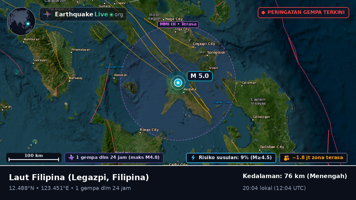 Laut Filipina (Filipina)