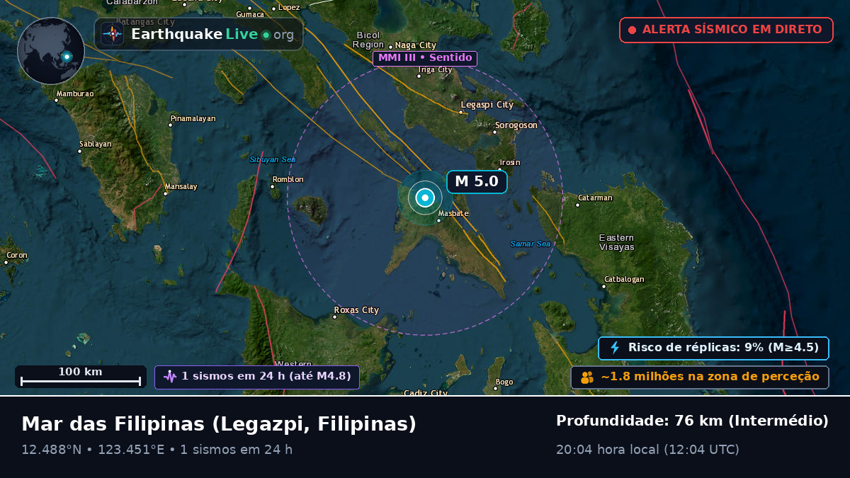 Mar das Filipinas (Filipinas)
