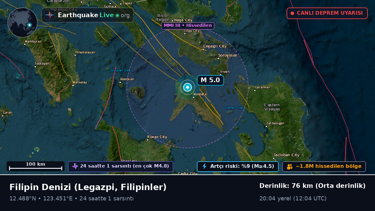Filipin Denizi (Filipinler)
