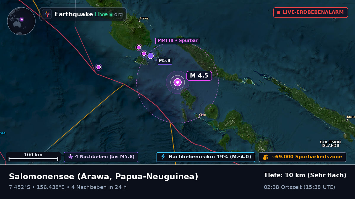 Salomonensee (Papua-Neuguinea)
