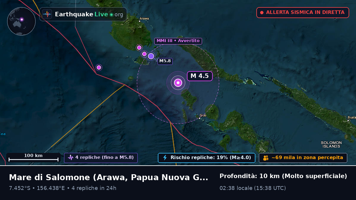 Mare di Salomone (Papua Nuova Guinea)