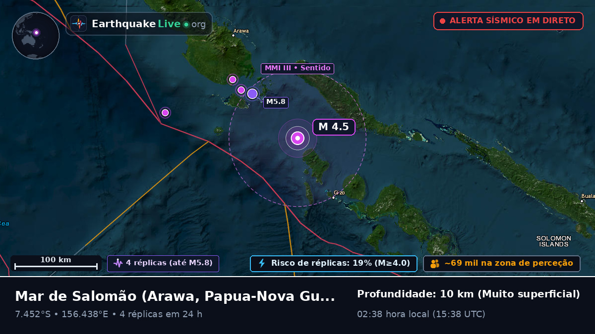 Mar de Salomão (Papua-Nova Guiné)
