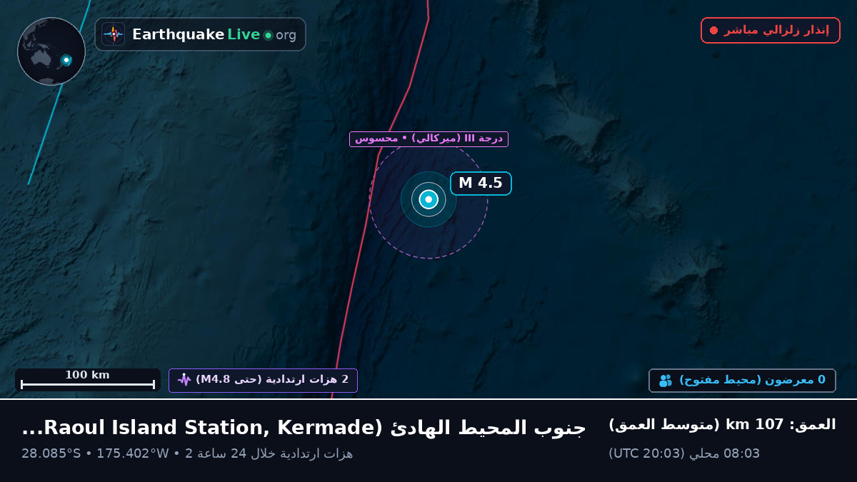 جنوب المحيط الهادئ (Kermadec Islands)