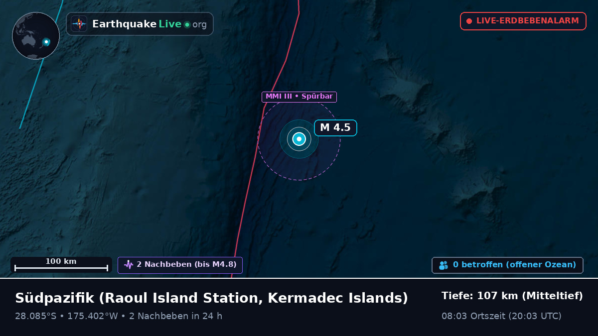 Südpazifik (Kermadec Islands)