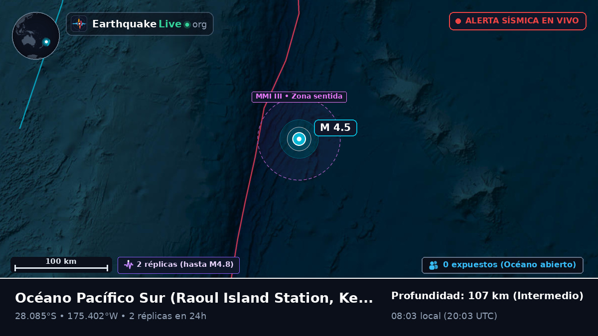 Océano Pacífico Sur (Kermadec Islands)
