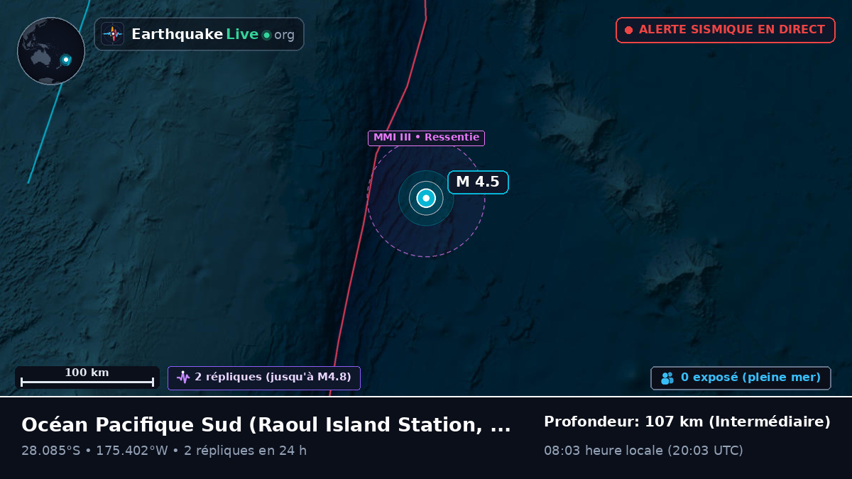 Océan Pacifique Sud (Kermadec Islands)