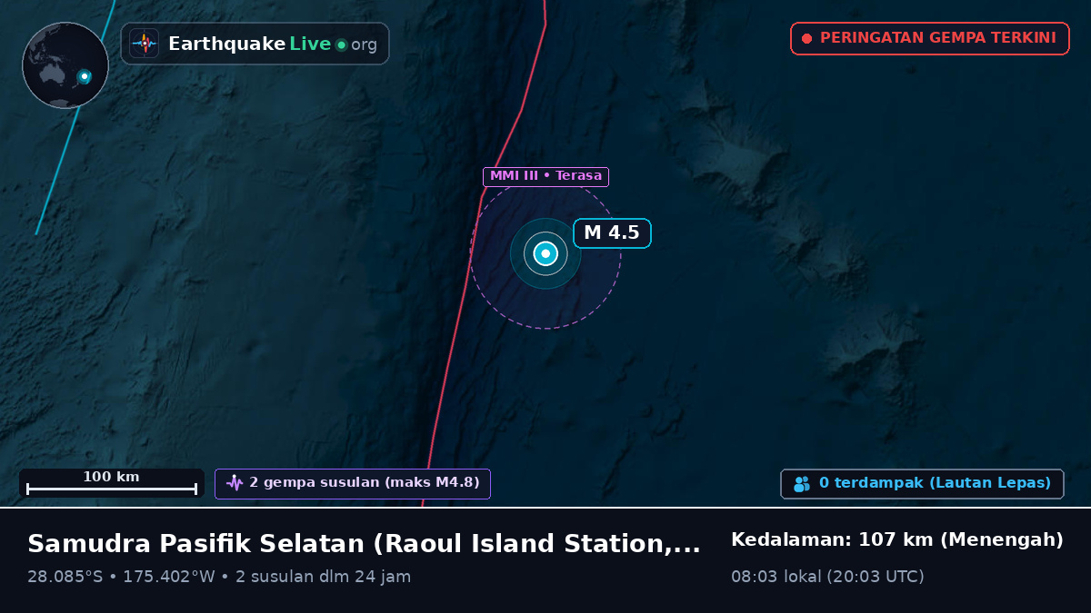 Samudra Pasifik Selatan (Kermadec Islands)