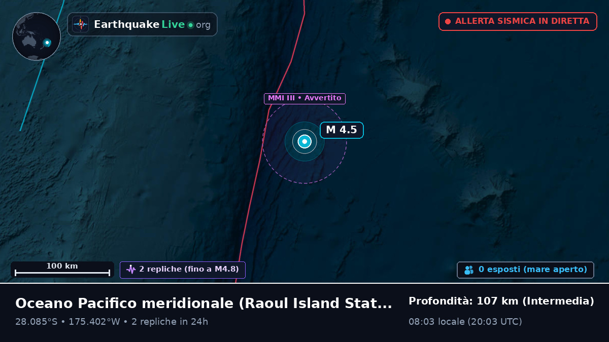 Oceano Pacifico meridionale (Kermadec Islands)
