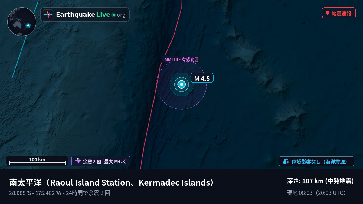 南太平洋 (Kermadec Islands)