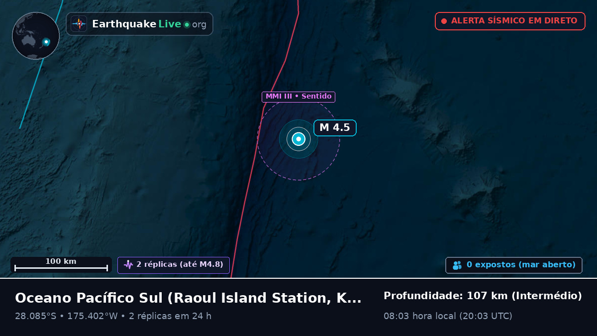 Oceano Pacífico Sul (Kermadec Islands)
