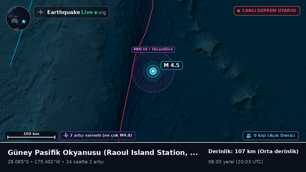 Güney Pasifik Okyanusu (Kermadec Islands)