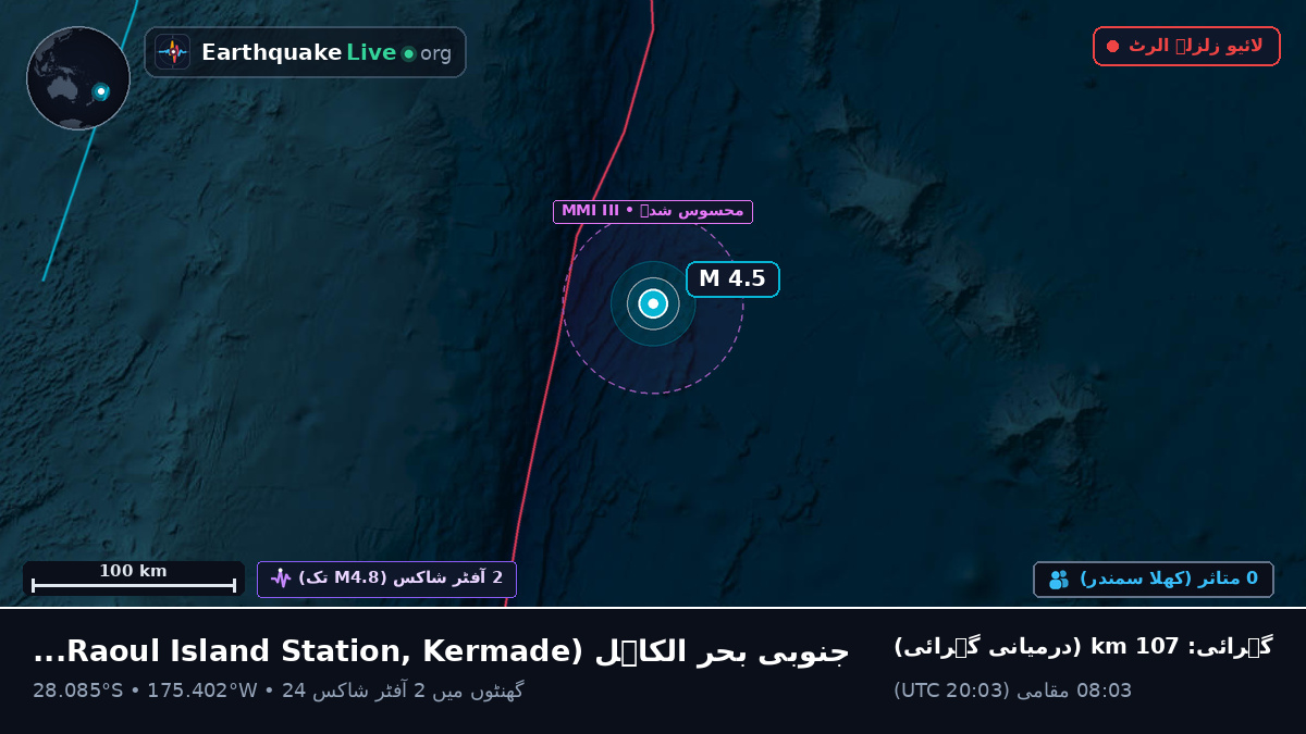 جنوبی بحر الکاہل (Kermadec Islands)