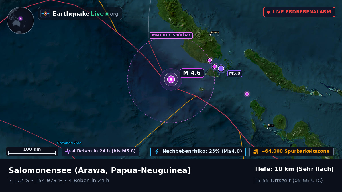 Salomonensee (Papua-Neuguinea)