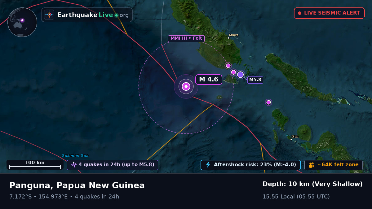 Solomon Sea (Papua New Guinea)