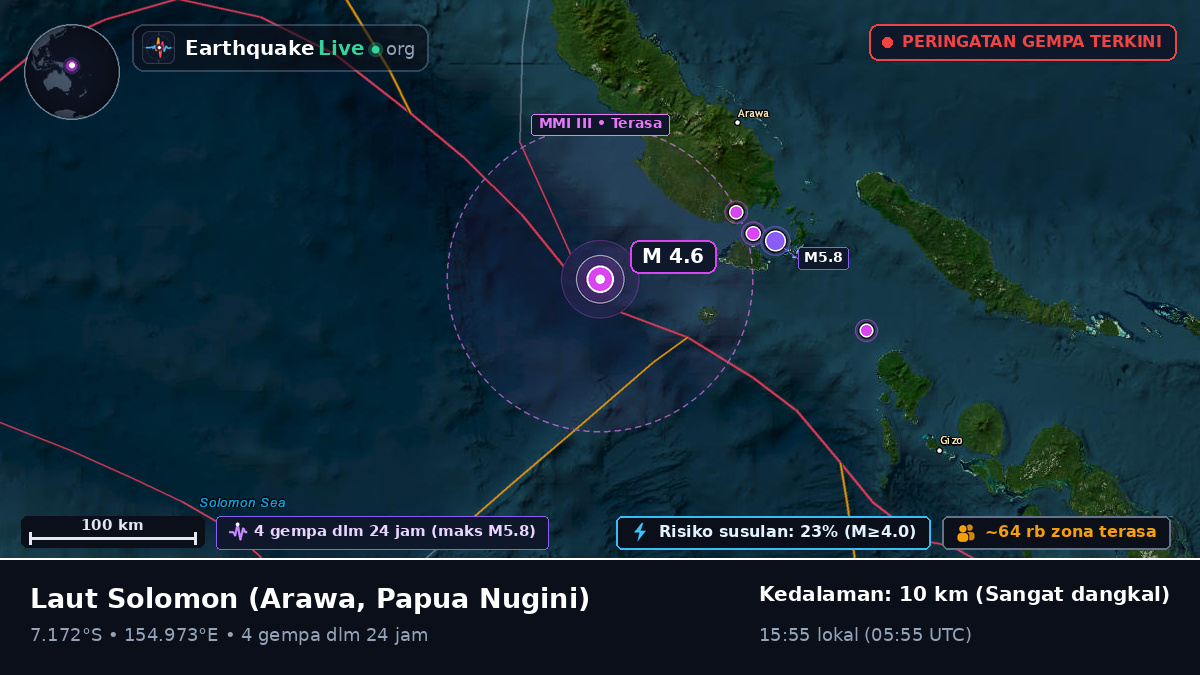 Laut Solomon (Papua Nugini)