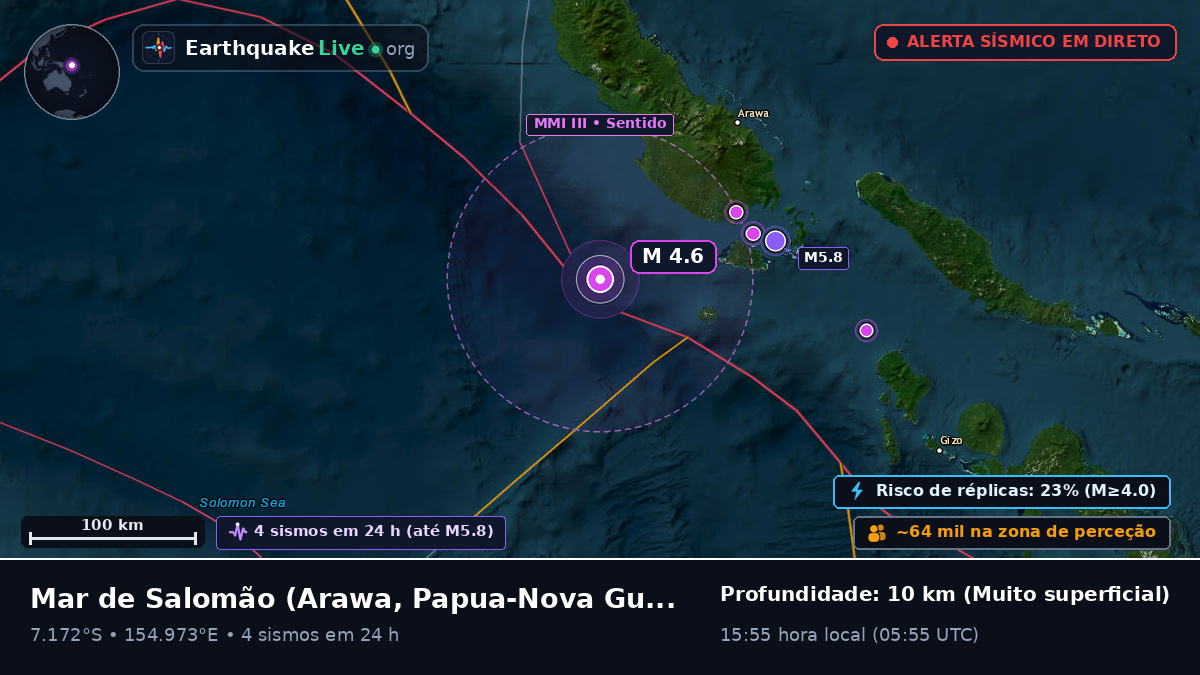 Mar de Salomão (Papua-Nova Guiné)