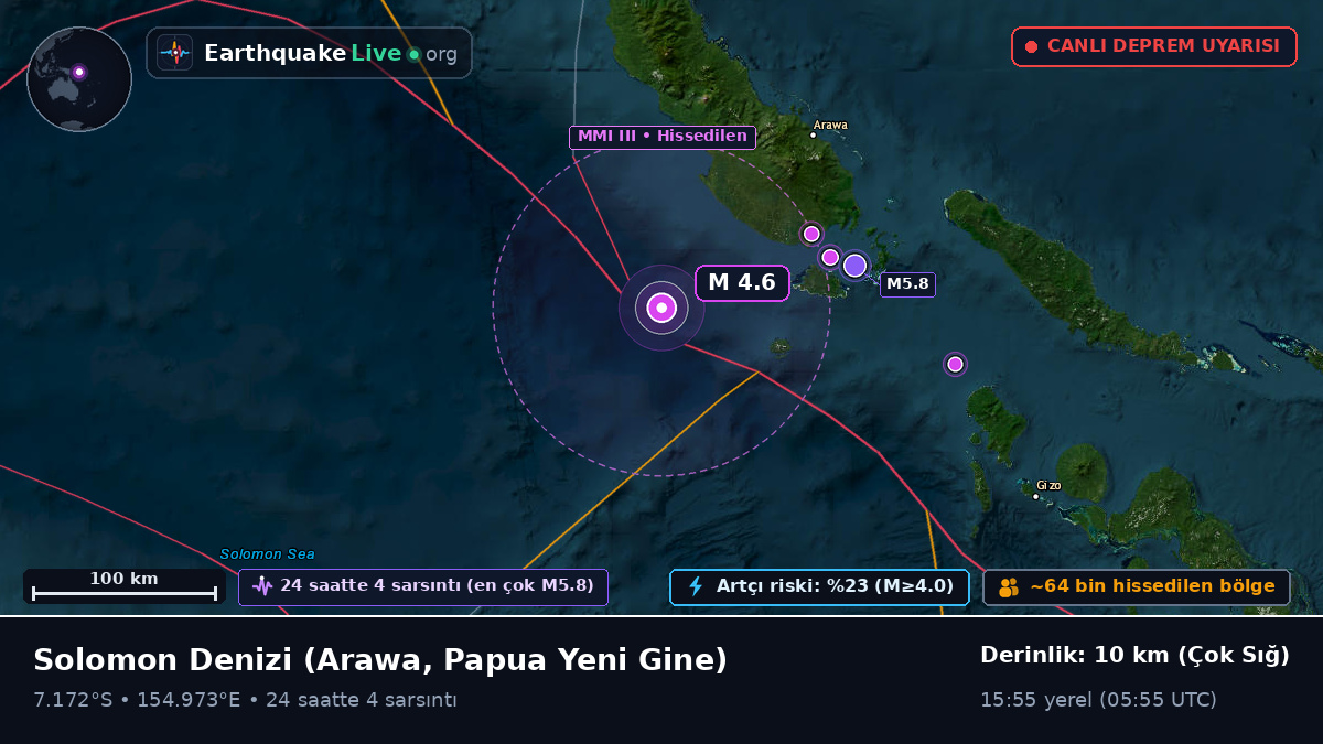 Solomon Denizi (Papua Yeni Gine)
