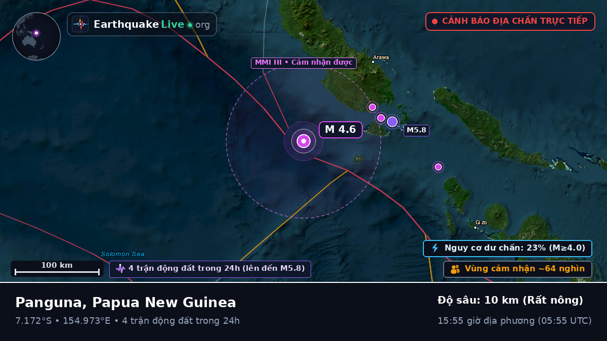 Biển Solomon (Papua New Guinea)