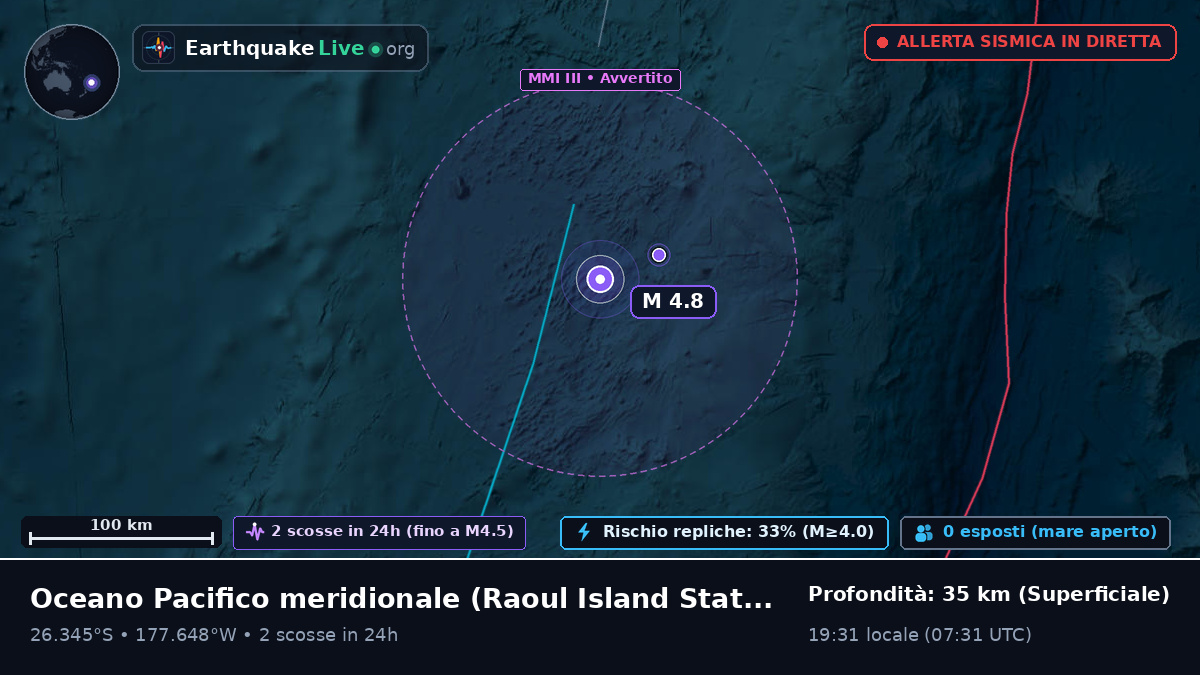 Oceano Pacifico meridionale (Kermadec Islands)