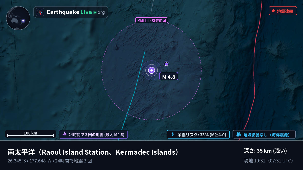 南太平洋 (Kermadec Islands)