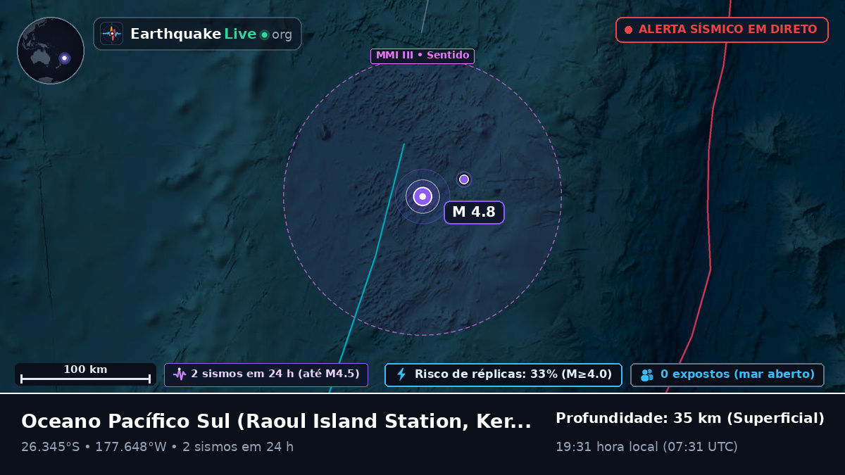 Oceano Pacífico Sul (Kermadec Islands)