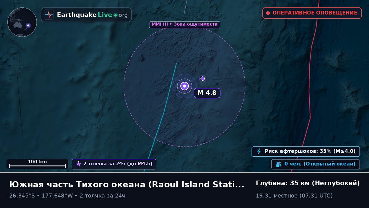 Южная часть Тихого океана (Kermadec Islands)
