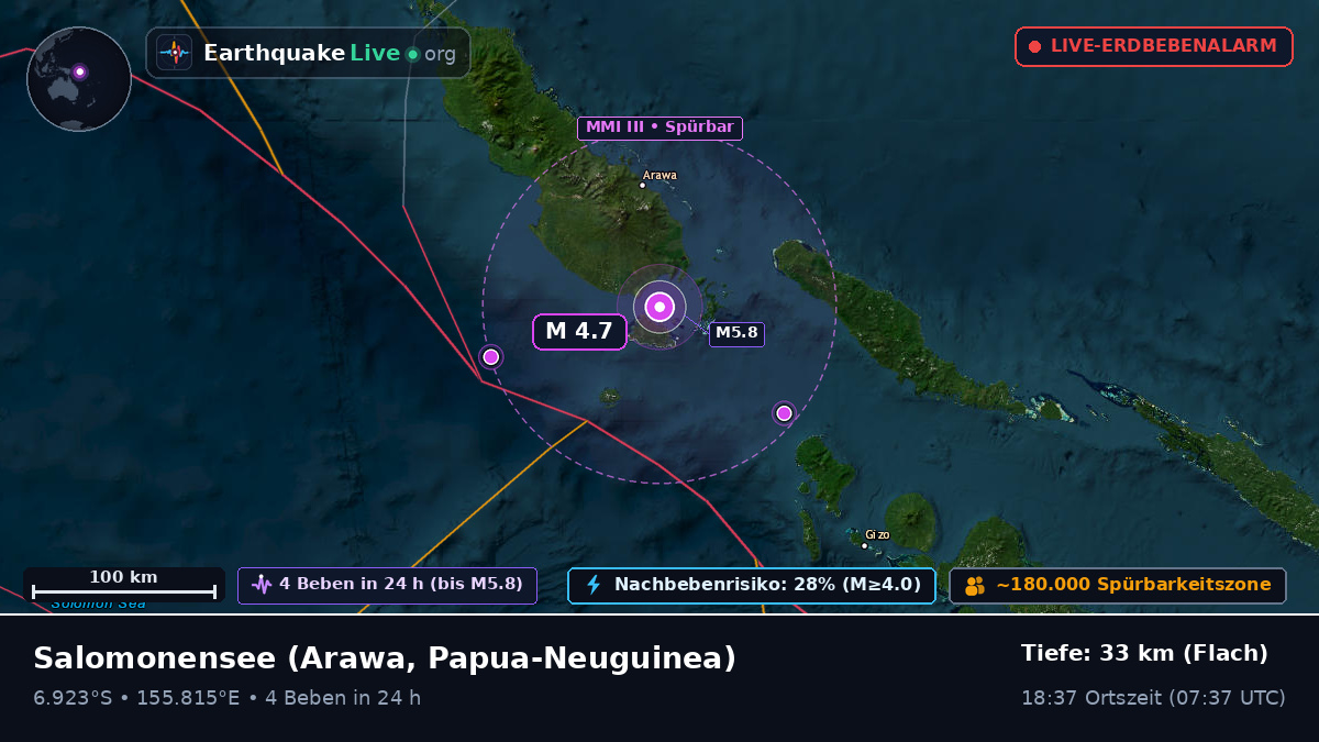 Salomonensee (Papua-Neuguinea)