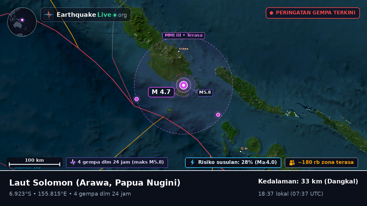 Laut Solomon (Papua Nugini)