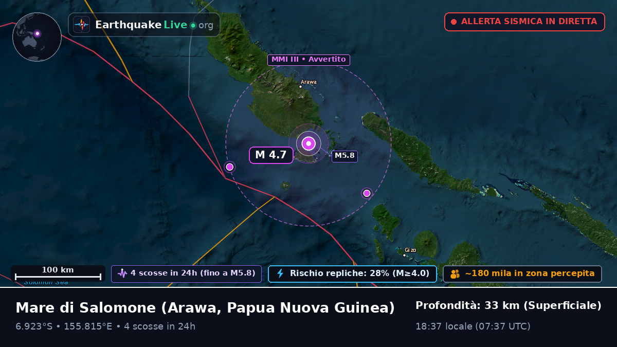 Mare di Salomone (Papua Nuova Guinea)